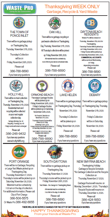 Daytona Beach 1 Daytona Beach Thanksgiving 2025