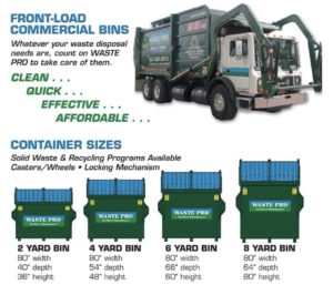 dumpster sizes