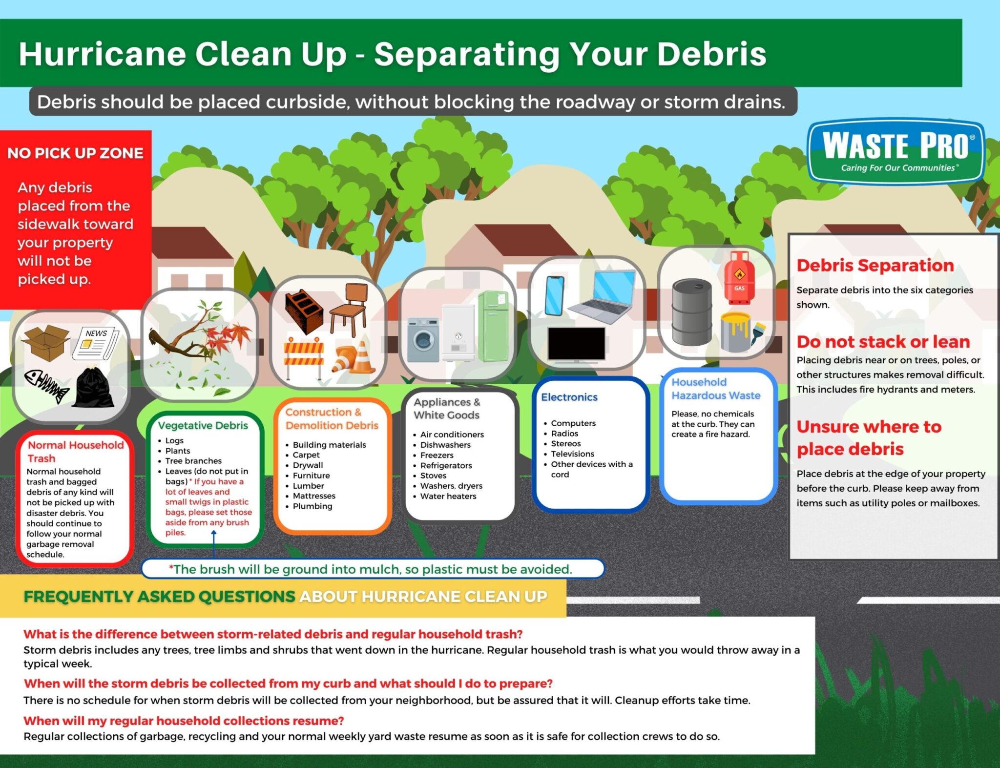 Cape Coral Waste Pro USA