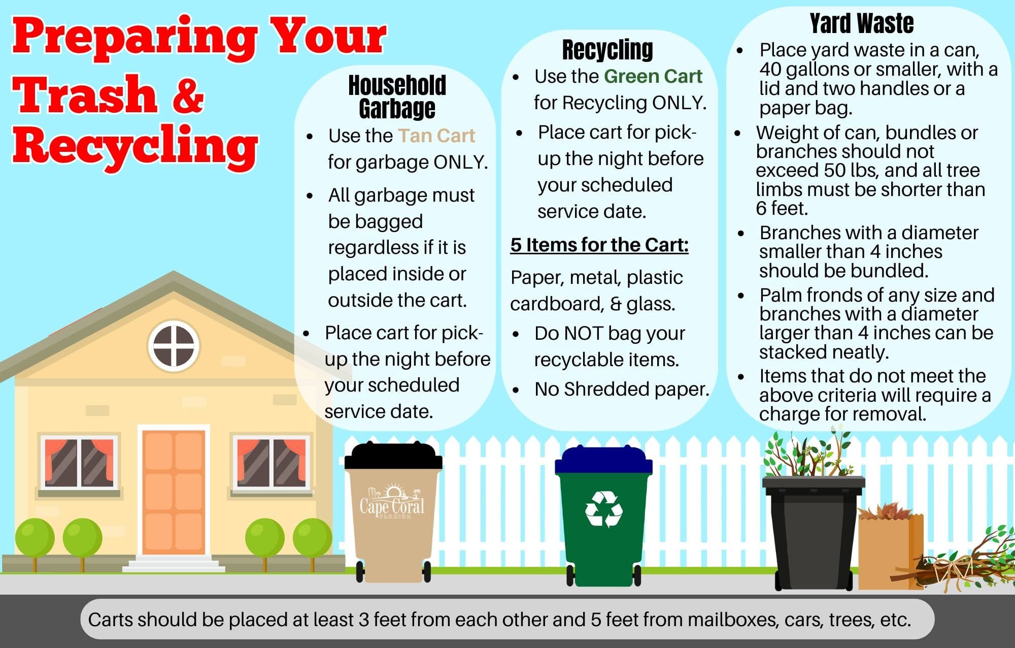 10/24/24 Cape Coral Residents Storm Cleanup Waste Pro